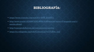 BIBLIOGRAFÍA:
• https://www.youtube.com/watch?v=PJK_H4l5lCo
• http://www.icarito.cl/2009/12/95-8630-9-diferencias-entre-el-lenguaje-oral-y-
escrito.shtml/
• http://conceptodefinicion.de/comunicacion-escrita/
• https://es.wikipedia.org/wiki/Comunicaci%C3%B3n_oral
 