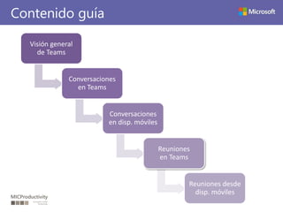 Contenido guía
Visión general
de Teams
Conversaciones
en Teams
Conversaciones
en disp. móviles
Reuniones
en Teams
Reuniones desde
disp. móviles
 