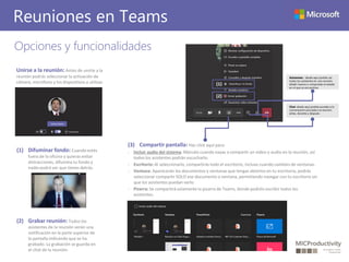 Opciones y funcionalidades
Reuniones en Teams
Unirse a la reunión: Antes de unirte a la
reunión podrás seleccionar la activación de
cámara, micrófono y los dispositivos a utilizar.
(1) Difuminar fondo: Cuando estés
fuera de la oficina y quieras evitar
distracciones, difumina tu fondo y
nadie podrá ver que tienes detrás.
(2) Grabar reunión: Todos los
asistentes de la reunión verán una
notificación en la parte superior de
la pantalla indicando que se ha
grabado. La grabación se guarda en
el chat de la reunión.
(3) Compartir pantalla: Haz click aquí para:
- Incluir audio del sistema: Márcalo cuando vayas a compartir un video o audio en la reunión, así
todos los asistentes podrán escucharlo.
- Escritorio: Al seleccionarlo, compartirás todo el escritorio, incluso cuando cambies de ventanas.
- Ventana: Aparecerán los documentos y ventanas que tengas abiertos en tu escritorio, podrás
seleccionar compartir SOLO ese documento o ventana, permitiendo navegar con tu escritorio sin
que los asistentes puedan verlo.
- Pizarra: Se compartirá solamente la pizarra de Teams, donde podréis escribir todos los
asistentes.
Chat: desde aquí podrás acceder a la
conversación asociada a la reunión,
antes, durante y después .
Asistentes: : desde aquí podrás ver
todos los asistentes en una reunión,
añadir nuevos o comprobar el estado
en el que se encuentran.
 