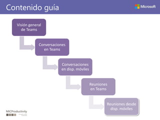 Contenido guía
Visión general
de Teams
Conversaciones
en Teams
Conversaciones
en disp. móviles
Reuniones
en Teams
Reuniones desde
disp. móviles
 
