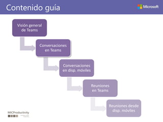 Contenido guía
Visión general
de Teams
Conversaciones
en Teams
Conversaciones
en disp. móviles
Reuniones
en Teams
Reuniones desde
disp. móviles
 