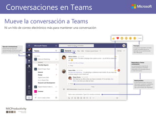 Conversaciones en Teams
Mueve la conversación a Teams
Ni un hilo de correo electrónico más para mantener una conversación
 