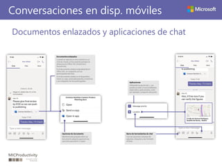 Conversaciones en disp. móviles
Conversación de grupo
Además de chats uno a uno, se pueden establecer conversaciones de gr...