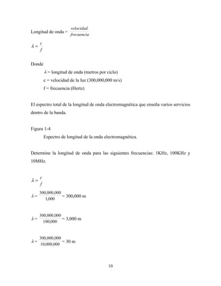 velocidad
Longitud de onda =
                       frecuencia

     c
λ=
     f


Donde
         λ = longitud de onda (metros por ciclo)
         c = velocidad de la luz (300,000,000 m/s)
         f = frecuencia (Hertz)


El espectro total de la longitud de onda electromagnética que enseña varios servicios
dentro de la banda.


Figura 1-4
         Espectro de longitud de la onda electromagnética.


Determine la longitud de onda para las siguientes frecuencias: 1KHz, 100KHz y
10MHz.


     c
λ=
     f
     300,000,000
λ=               = 300,000 m
        1,000


     300,000,000
λ=               = 3,000 m
       100,000


     300,000,000
λ=               = 30 m
     10,000,000




                                           10
 