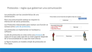 Protocolos – reglas que gobiernan una comunicación
Los protocolos son las características de una
conversación.
Para una comunicación exitosa se requiere la
interacción de varios protocolos.
Los Protocolos relacionados para realizar una función se
conoce como suite de protocolos.
Los protocolos se implementan en hardware y
software.
La pila de protocolos es vista como una jerarquía de
capas en la que cada capa de un nivel superior depende
de la funcionalidad de la capa del nivel inferior.
La figura muestra un modelo simple de protocolos en
tres capas.
 