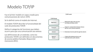 Modelo TCP/IP
Fue el primer modelo en capas creado para
comunicaciones de red en 1970.
Se lo definió como el modelo de Internet.
El modelo TCP/IP describe la funcionalidad del
suite de protocolos TCP/IP.
Define 4 categorías de funciones que deben
ocurrir para que una comunicación sea exitosa.
Las definiciones de un estándar, como los
protocolos TCP/IP, son definidos en documentos
de acceso público llamados Request for
Comments (RFC).
 