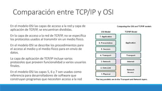 Comparación entre TCP/IP y OSI
En el modelo OSI las capas de acceso a la red y capa de
aplicación de TCP/IP, se encuentran divididas.
En la capa de acceso a la red de TCP/IP, no se especifica
los protocolos usados al transmitir en un medio físico.
En el modelo OSI se describe los procedimientos para
el acceso al medio y el medio físico para en envío de
datos.
La capa de aplicación de TCP/IP incluye varios
protocolos que proveen funcionalidad a varios usuarios
finales.
En el modelo OSI las capas 5, 6 y 7 son usadas como
referencia para desarrolladores de software que
construyan programas que necesiten acceso a la red
 
