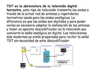 TDT es la abreviatura de la televisión digital
terrestre, este tipo de televisión transmite las ondas a
través de la actual red de antenas y repetidores
terrestres usada para las ondas analógicas. La
diferencia es que las ondas son digitales y para poder
verlas es necesario adaptar la instalación de las antenas
y tener un aparato descodificador en la televisión que
convierta la señal analógica en digital. Las televisiones
más modernas ya están preparadas para recibir la señal
TDT sin necesidad de este descodificador
 