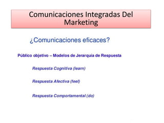 Comunicaciones Integradas Del
Marketing
 