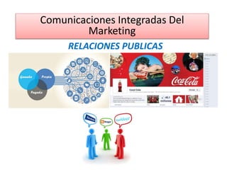 RELACIONES PUBLICAS
Comunicaciones Integradas Del
Marketing
 