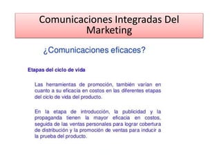 Comunicaciones Integradas Del
Marketing
 