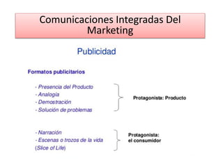 Comunicaciones Integradas Del
Marketing
 
