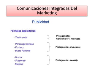 Comunicaciones Integradas Del
Marketing
 