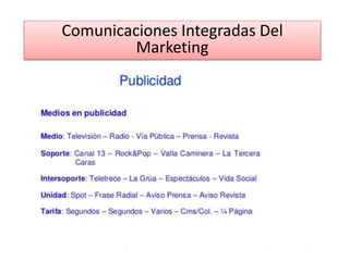 Comunicaciones Integradas Del
Marketing
 
