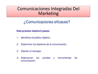 Comunicaciones Integradas Del
Marketing
 