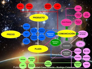 PRODUCTO COMUNICACIÓN PRECIO Venta Personal Promoción de Ventas Relaciones Públicas Conf. De Prensa Lobby Press Release Comunic. Corporat. Sponsor Show de ventas Ferias Fuerza de ventas Servicio al cliente Envase 1-800 Marca  BTL Teams Activación Placement Mkt Viral Publicidad PLAZA Marketing directo  Eventos Ambientes Promo Trade Marketing Vitrinas POP Material Promoc. Merchandising Publicidad on-line  RSE Servicio/ atención post ventas Publicidad IV- Universidad Casa Grande - Rodrigo Cisternas O. 