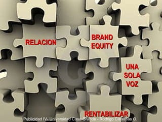 UNA SOLA VOZ BRAND EQUITY RENTABILIZAR RELACION Publicidad IV- Universidad Casa Grande - Rodrigo Cisternas O. 