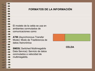 FORMATOS DE LA INFORMACIÓN El modelo de la celda se usa en ambientes conmutados de comunicaciones como:   ATM  (Asynchronous Transfer Mode): Modo de Trasferencia de datos Asincrónica   SMDS ( Switched Multimegabits Data Service): Servicio de datos conmutados a velocidad de multimegabits.   CELDA 