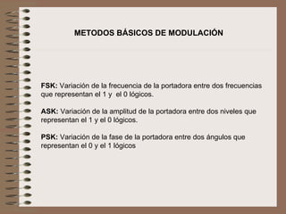   FSK:  Variación de la frecuencia de la portadora entre dos frecuencias que representan el 1 y  el 0 lógicos.   ASK:  Variación de la amplitud de la portadora entre dos niveles que representan el 1 y el 0 lógicos.   PSK:  Variación de la fase de la portadora entre dos ángulos que representan el 0 y el 1 lógicos METODOS BÁSICOS DE MODULACIÓN 