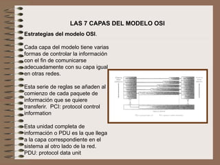LAS 7 CAPAS DEL MODELO OSI
Estrategias del modelo OSI.
Cada capa del modelo tiene varias
formas de controlar la información
con el fin de comunicarse
adecuadamente con su capa igual
en otras redes.
Esta serie de reglas se añaden al
comienzo de cada paquete de
información que se quiere
transferir. PCI: protocol control
information
Esta unidad completa de
información o PDU es la que llega
a la capa correspondiente en el
sistema al otro lado de la red.
PDU: protocol data unit
 