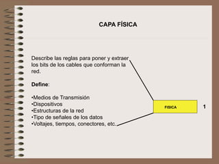 Describe las reglas para poner y extraer
los bits de los cables que conforman la
red.
Define:
•Medios de Transmisión
•Dispositivos
•Estructuras de la red
•Tipo de señales de los datos
•Voltajes, tiempos, conectores, etc.
CAPA FÍSICA
FISICA 1
 