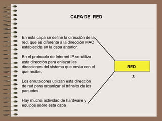 En esta capa se define la dirección de la
red, que es diferente a la dirección MAC
establecida en la capa anterior.
En el protocolo de Internet IP se utiliza
esta dirección para enlazar las
direcciones del sistema que envía con el
que recibe.
Los enrutadores utilizan esta dirección
de red para organizar el tránsito de los
paquetes
Hay mucha actividad de hardware y
equipos sobre esta capa
CAPA DE RED
RED
3
 
