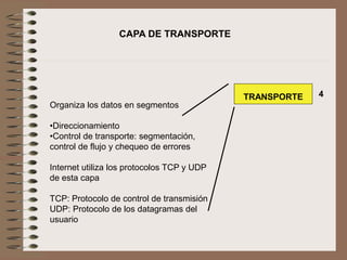 Organiza los datos en segmentos
•Direccionamiento
•Control de transporte: segmentación,
control de flujo y chequeo de errores
Internet utiliza los protocolos TCP y UDP
de esta capa
TCP: Protocolo de control de transmisión
UDP: Protocolo de los datagramas del
usuario
CAPA DE TRANSPORTE
TRANSPORTE 4
 