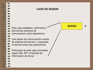 Esta capa establece, administra y
termina las sesiones de
comunicación entre dispositivos.
Una sesión de comunicación consta
de solicitud de servicio y respuesta
al servicio entre dos aplicaciones.
Protocolos de esta capa conocidos:
Apple Talk, ZIP ( Protocolo de
Información de Zona)
CAPA DE SESIÓN
SESIÓN 5
 