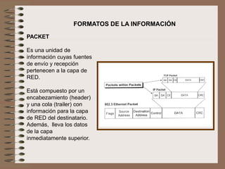 FORMATOS DE LA INFORMACIÓN
PACKET
Es una unidad de
información cuyas fuentes
de envío y recepción
pertenecen a la capa de
RED.
Está compuesto por un
encabezamiento (header)
y una cola (trailer) con
información para la capa
de RED del destinatario.
Además, lleva los datos
de la capa
inmediatamente superior.
 