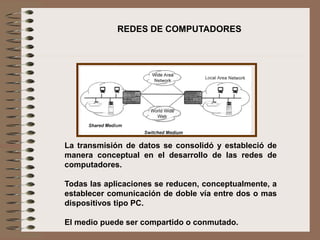 La transmisión de datos se consolidó y estableció de
manera conceptual en el desarrollo de las redes de
computadores.
Todas las aplicaciones se reducen, conceptualmente, a
establecer comunicación de doble vía entre dos o mas
dispositivos tipo PC.
El medio puede ser compartido o conmutado.
REDES DE COMPUTADORES
 