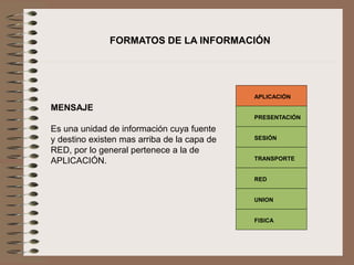FORMATOS DE LA INFORMACIÓN
MENSAJE
Es una unidad de información cuya fuente
y destino existen mas arriba de la capa de
RED, por lo general pertenece a la de
APLICACIÓN.
PRESENTACIÓN
SESIÓN
TRANSPORTE
RED
UNION
FISICA
APLICACIÓN
 
