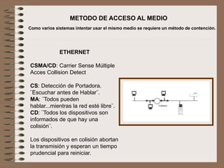 ETHERNET
CSMA/CD: Carrier Sense Múltiple
Acces Collision Detect
CS: Detección de Portadora.
¨Escuchar antes de Hablar¨.
MA: ¨Todos pueden
hablar...mientras la red esté libre¨.
CD: ¨Todos los dispositivos son
informados de que hay una
colisión¨.
Los dispositivos en colisión abortan
la transmisión y esperan un tiempo
prudencial para reiniciar.
METODO DE ACCESO AL MEDIO
Como varios sistemas intentar usar el mismo medio se requiere un método de contención.
 