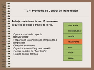 Trabaja conjuntamente con IP para mover
paquetes de datos a través de la red.
•Opera a nivel de la capa de
TRANSPORTE
•Proporciona la conexión de computador a
computador
•Chequea los errores
•Organiza la conexión y desconexión
•Genera señales de ¨Aceptación¨
•Realiza control del flujo
TCP: Protocolo de Control de Transmisión
PRESENTACIÓN
SESIÓN
TRANSPORTE
RED
UNION
FISICA
APLICACIÓN
 