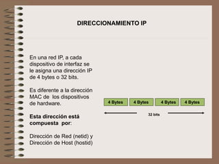 En una red IP, a cada
dispositivo de interfaz se
le asigna una dirección IP
de 4 bytes o 32 bits.
Es diferente a la dirección
MAC de los dispositivos
de hardware.
Esta dirección está
compuesta por:
Dirección de Red (netid) y
Dirección de Host (hostid)
DIRECCIONAMIENTO IP
4 Bytes 4 Bytes 4 Bytes 4 Bytes
32 bits
 