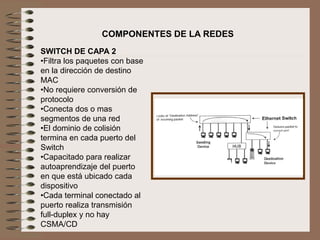 COMPONENTES DE LA REDES
SWITCH DE CAPA 2
•Filtra los paquetes con base
en la dirección de destino
MAC
•No requiere conversión de
protocolo
•Conecta dos o mas
segmentos de una red
•El dominio de colisión
termina en cada puerto del
Switch
•Capacitado para realizar
autoaprendizaje del puerto
en que está ubicado cada
dispositivo
•Cada terminal conectado al
puerto realiza transmisión
full-duplex y no hay
CSMA/CD
 