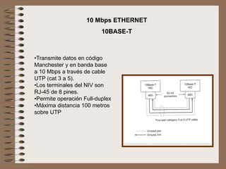 •Transmite datos en código
Manchester y en banda base
a 10 Mbps a través de cable
UTP (cat 3 a 5).
•Los terminales del NIV son
RJ-45 de 8 pines.
•Permite operación Full-duplex
•Máxima distancia 100 metros
sobre UTP
10 Mbps ETHERNET
10BASE-T
 