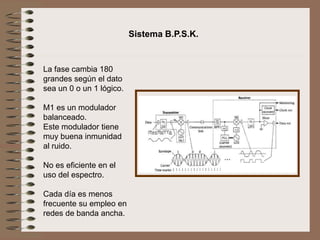 La fase cambia 180
grandes según el dato
sea un 0 o un 1 lógico.
M1 es un modulador
balanceado.
Este modulador tiene
muy buena inmunidad
al ruido.
No es eficiente en el
uso del espectro.
Cada día es menos
frecuente su empleo en
redes de banda ancha.
Sistema B.P.S.K.
 