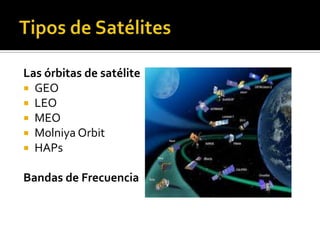 Haps Orbit Comunicaciones por satélite EAV | PPTX