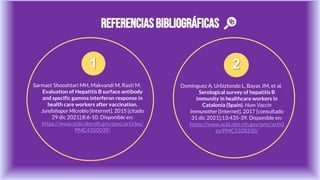 Referenciasbibliográficas
Sarmast Shooshtari MH, Makvandi M, Rasti M.
Evaluation of Hepatitis B surface antibody
and specific gamma interferon response in
health care workers after vaccination.
Jundishapur Microbio [Internet]. 2015 [citado
29 dic 2021];8:6-10. Disponible en:
https://www.ncbi.nlm.nih.gov/pmc/articles/
PMC4350039/
Domínguez A, Urbiztondo L, Bayas JM, et al.
Serological survey of hepatitis B
immunity in healthcare workers in
Catalonia (Spain). Hum Vaccin
Immunother [Internet]. 2017 [consultado
31 dic 2021];13:435-39. Disponible en:
https://www.ncbi.nlm.nih.gov/pmc/articl
es/PMC5328230/
1 2
 
