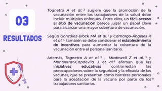 RESULTADOS
03
Tognetto A et al. 3 sugiere que la promoción de la
vacunación entre los trabajadores de la salud debe
incluir múltiples enfoques. Entre ellos, un fácil acceso
al sitio de vacunación parece jugar un papel clave
para alcanzar una mayor cobertura de vacunación.
Según González-Block MÁ et al. 1 y Camargo-Ángeles R
et al. 4 también se debe considerar el establecimiento
de incentivos para aumentar la cobertura de la
vacunación entre el personal sanitario.
Además, Tognetto A et al. 3 , Madewell Z et al. 5 y
Montserrat-Capdevila J et al.6 afirman que las
iniciativas educativas contrarrestan las
preocupaciones sobre la seguridad y la eficacia de las
vacunas, que se presentan como barreras personales
para la aceptación de la vacuna por parte de los
trabajadores sanitarios.
 