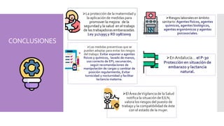 CONCLUSIONES
La protección de la maternidad y
la aplicación de medidas para
promover la mejora de la
seguridad y la salud en el trabajo
de las trabajadoras embarazadas.
Ley 31/1995 y RD 298/2009
Riesgos laboralesen ámbito
sanitario: Agentes físicos, agentes
químicos, agentes biológicos,
agentes ergonómicos y agentes
psicosociales.
Las medidas preventivas que se
pueden adoptar para evitar los riesgos
del trabajo: Evitar exponer a agentes
físicos y químicos, lavado de manos,
uso correcto de EPI, vacunación,
seguir recomendaciones de
manipulación de cargas y cambiar de
posición regularmente, Evitar
turnicidad y nocturnidad y facilitar
lactancia materna.
En Andalucía… el P-30
Protección en situación de
embarazo y lactancia
natural.
El Área deVigilancia de la Salud
notifica la situación de E/LN,
valora los riesgos del puesto de
trabajo y la compatibilidadde éste
con el estado de la mujer.
 