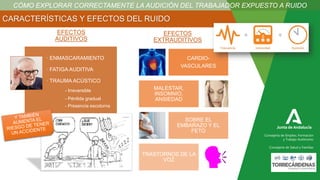 CARACTERÍSTICAS Y EFECTOS DEL RUIDO
EFECTOS
EXTRAUDITIVOS
· ENMASCARAMIENTO
· FATIGA AUDITIVA
· TRAUMA ACÚSTICO
- Irreversible
- Pérdida gradual
- Presencia escotoma
CARDIO-
VASCULARES
MALESTAR,
INSOMNIO,
ANSIEDAD
SOBRE EL
EMBARAZO Y EL
FETO
TRASTORNOS DE LA
VOZ
EFECTOS
AUDITIVOS
CÓMO EXPLORAR CORRECTAMENTE LA AUDICIÓN DEL TRABAJADOR EXPUESTO A RUIDO
Consejería de Empleo, Formación
y Trabajo Autónomo
Consejería de Salud y Familias
 