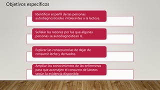 Objetivos específicos
Identificar el perfil de las personas
autodiagnosticadas intolerantes a la lactosa.
Señalar las razones por las que algunas
personas se autodiagnostican IL.
Explicar las consecuencias de dejar de
consumir leche y derivados.
Ampliar los conocimientos de las enfermeras
para que aconsejen el consumo de lácteos
según la evidencia disponible.
 