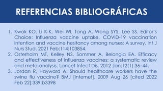 REFERENCIAS BIBLIOGRÁFICAS
1. Kwok KO, Li K-K, Wei WI, Tang A, Wong SYS, Lee SS. Editor’s
Choice: Influenza vaccine uptake, COVID-19 vaccination
intention and vaccine hesitancy among nurses: A survey. Int J
Nurs Stud. 2021 Feb;114:103854.
2. Osterholm MT, Kelley NS, Sommer A, Belongia EA. Efficacy
and effectiveness of influenza vaccines: a systematic review
and meta-analysis. Lancet Infect Dis. 2012 Jan;12(1):36–44.
3. Jordan R, Hayward A. Should healthcare workers have the
swine flu vaccine? BMJ [Internet]. 2009 Aug 26 [cited 2022
Feb 22];339:b3398
 