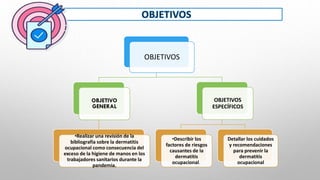 OBJETIVOS
OBJETIVO
GENERAL
•Realizar una revisión de la
bibliografía sobre la dermatitis
ocupacional como consecuencia del
exceso de la higiene de manos en los
trabajadores sanitarios durante la
pandemia.
OBJETIVOS
ESPECÍFICOS
•Describir los
factores de riesgos
causantes de la
dermatitis
ocupacional.
Detallar los cuidados
y recomendaciones
para prevenir la
dermatitis
ocupacional
 