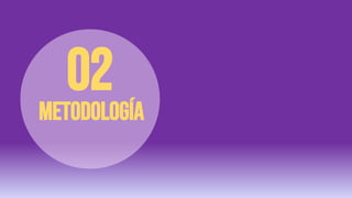 Metodología
02
 