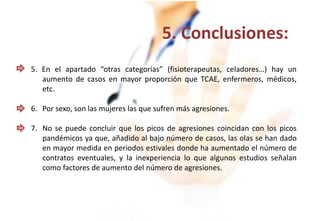 5. Conclusiones:
5. En el apartado “otras categorías” (fisioterapeutas, celadores…) hay un
aumento de casos en mayor proporción que TCAE, enfermeros, médicos,
etc.
6. Por sexo, son las mujeres las que sufren más agresiones.
7. No se puede concluir que los picos de agresiones coincidan con los picos
pandémicos ya que, añadido al bajo número de casos, las olas se han dado
en mayor medida en periodos estivales donde ha aumentado el número de
contratos eventuales, y la inexperiencia lo que algunos estudios señalan
como factores de aumento del número de agresiones.
 