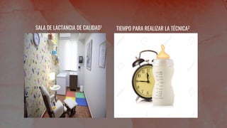 SALA DE LACTANCIA DE CALIDAD1
TIEMPO PARA REALIZAR LA TÉCNICA2
 