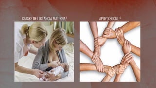 CLASES DE LACTANCIA MATERNA3 APOYO SOCIAL 5
 