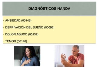 DIAGNÓSTICOS NANDA
• ANSIEDAD (00146)
• DEPRIVACIÓN DEL SUEÑO (00096)
• DOLOR AGUDO (00132)
• TEMOR (00148)
 